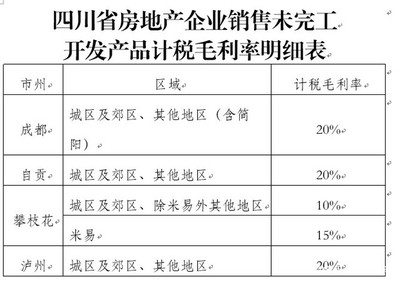 四川省地方税务局