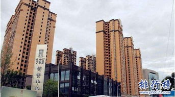 2017四川广元房地产公司排名,广元房地产开发商排名