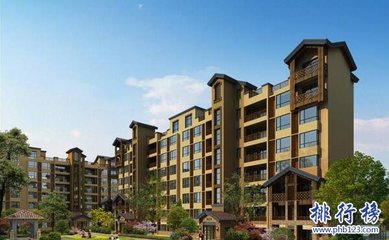 2017四川凉山房地产公司排名,凉山房地产开发商排名