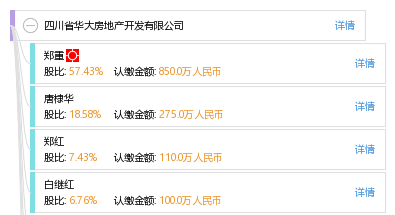 四川省华大房地产开发 在四川房地产领域的探索与成就