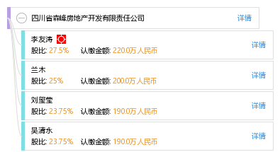 四川省森峰房地产开发有限责任公司 以品质引领四川房地产发展