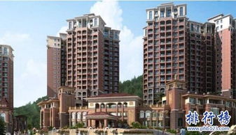 2017年四川巴中房地产公司综合排名及市场分析