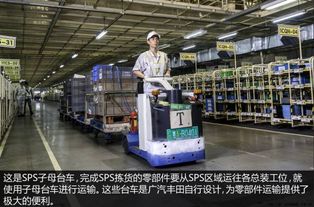 遍布中国汽车工厂之走进丰田全球最先进工厂 四川房地产